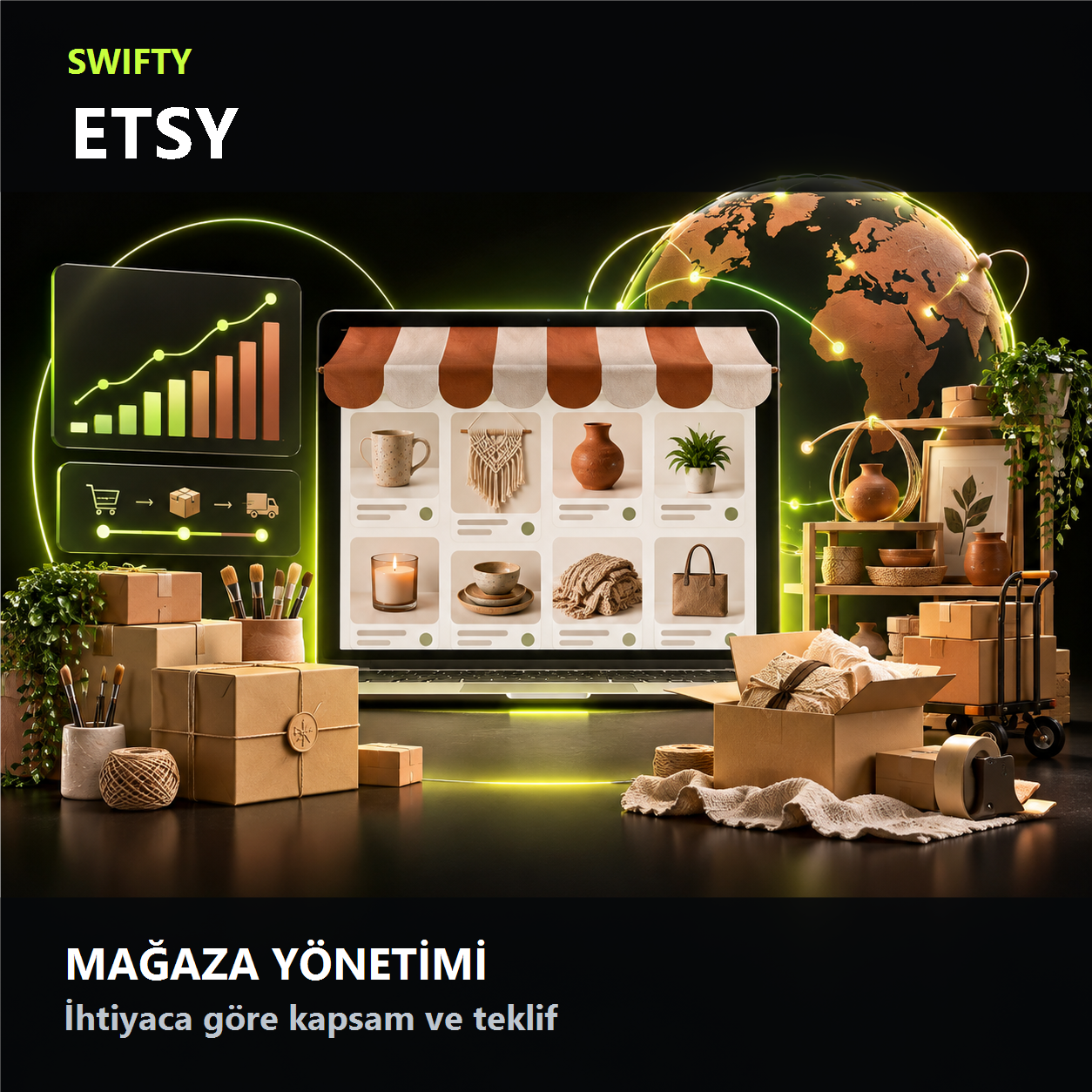 Etsy باقة إدارة منصة البيع